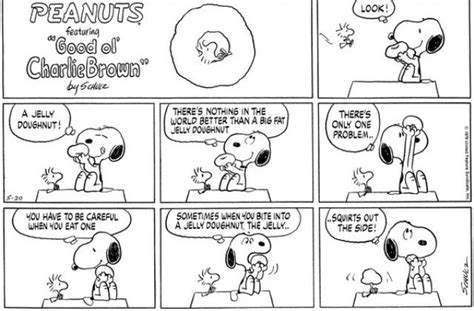 Pin By Hajime045 On Peanuts Snoopy Funny Snoopy Comics Peanuts Charlie Brown Snoopy