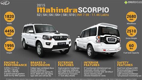 Mahindra Scorpio Price, Specs, Review, Pics & Mileage in India