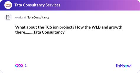 What About The Tcs Ion Project How The Wlb And Gr Fishbowl