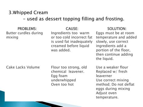 Six Basic Kinds Of Icing Ppt