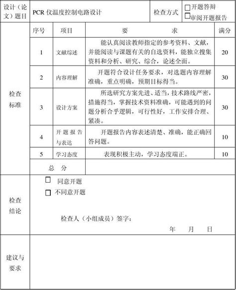 毕业设计论文开题报告检查表文档之家