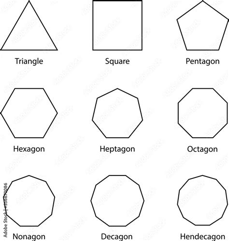 Types Of Regular Polygons Geometric Shapes Triangle Square Pentagon