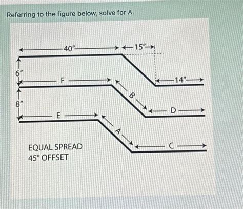 Answered Referring To The Figure Below Solve Bartleby