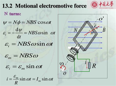 Ppt 13 1 Electromagnetic Induction Law Powerpoint Presentation Free Download Id4479798