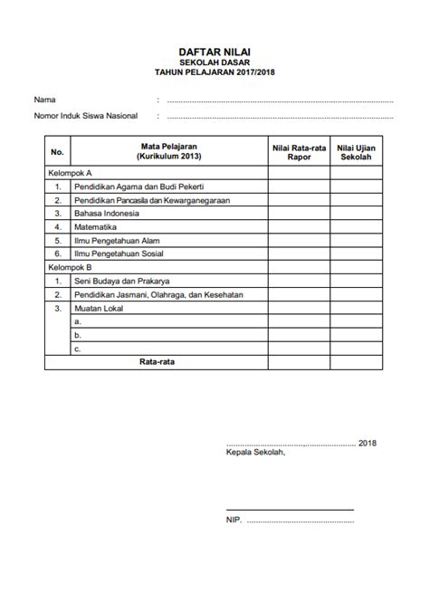 Format Nilai Ijazah Smk 2020 Delinewstv Riset