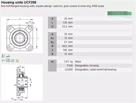 Wholesale Nsk Cast Iron Square Bearing Unit F208 Ucf208 Uc208