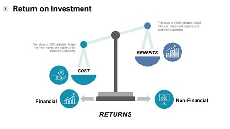 Free Roi Powerpoint Template Printable Form Templates And Letter