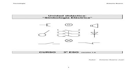 Unidad Did Ctica Simbolog A El Ctrica Tecnolog A Antonio Bueno