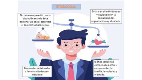 Puzzle De Etica Social Online Jigsaw