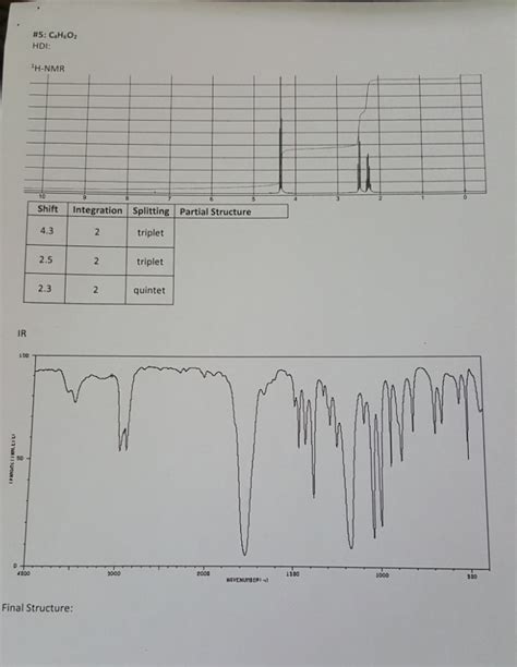 Solved 5 C4h6o2 Hdi 1h Nmr Final Structure