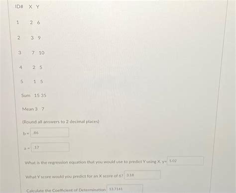 Solved Round All Answers To 2 Decimal Placeswhat Is The