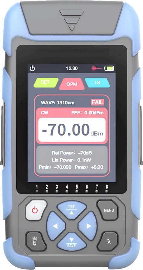 Glasfaser Multimeter Hohe Leistung Serie H