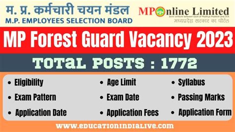 MP Forest Guard Vacancy 2023 MP Forest Guard 2023 Syllabus Online