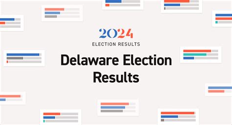 Delaware Governor Election Results 2024 Live Map Races By County