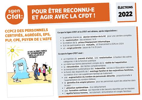 Élections AEFE 2022 nos professions de foi SGEN CFDT Etranger