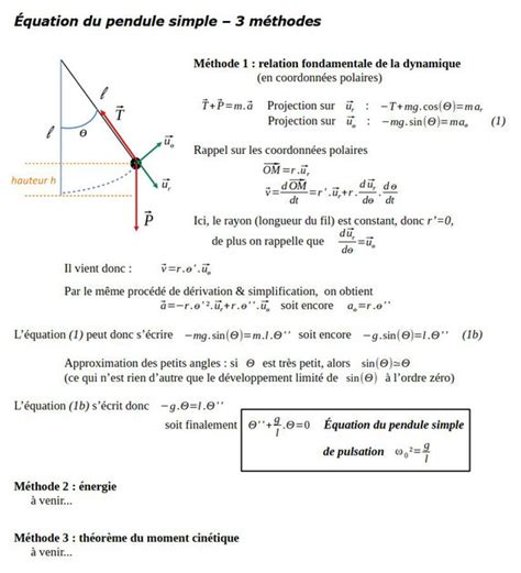 Quation Du Pendule Simple M Thodes Isamath Cours De Maths