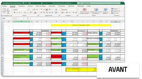 Reporting Commercial FlutiReport Automatisez Vos Tableaux De Bord Excel