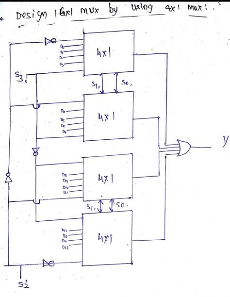 digital logic - Block diagram of 16:1 MUX using four 4:1 MUX only ...