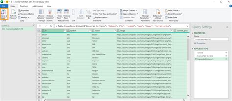 How To Pull Live Crypto Stocks Prices Into Excel Coingecko Api