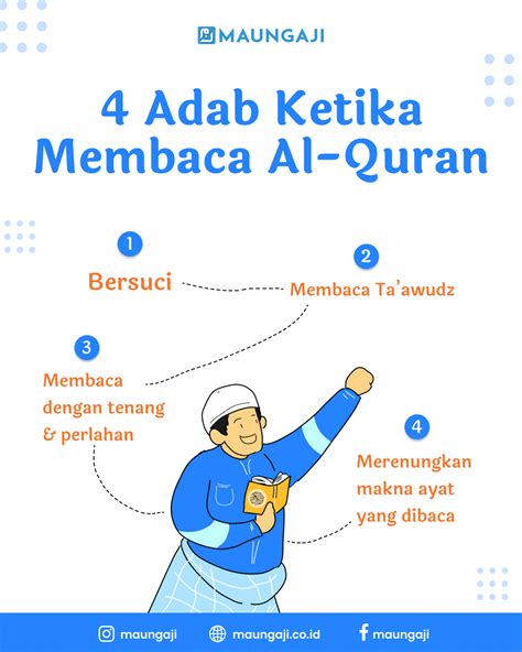 Berikut Adab Ketika Membaca Al Qur An Ayo Kita Baca Al Qur An