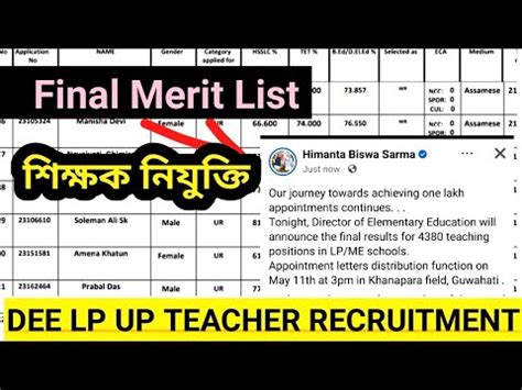 Dee Final Merit List Lp Up Teacher Recruitment Dee Assam Tet