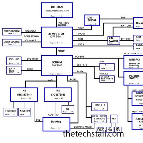 Acer Travelmate 3000 Series 31zh1mb0001 Rev 3a Schematic