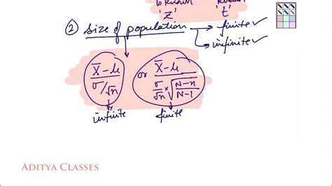 H6 Hypothesis Testing Z Test And T Test Youtube