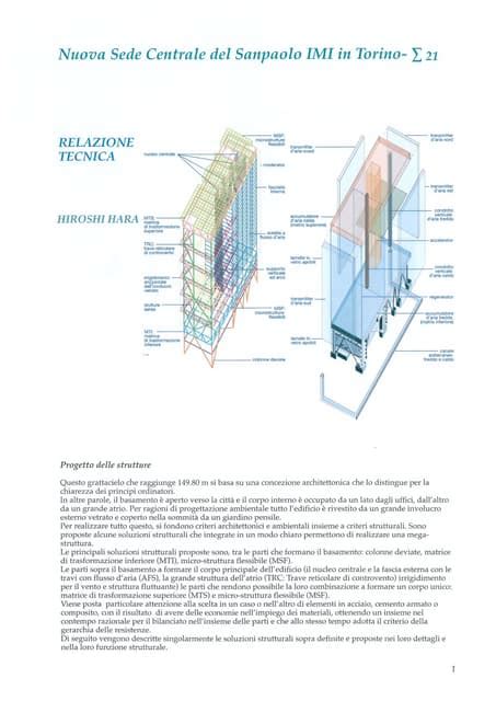 Intesa Sanpaolo Headquarters in Torino | PDF