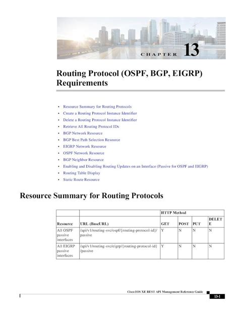 Pdf Routing Protocol Ospf Bgp Eigrp Requirements Chapter