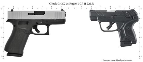 Glock G X Vs Ruger Lcp Ii Lr Size Comparison Handgun Hero