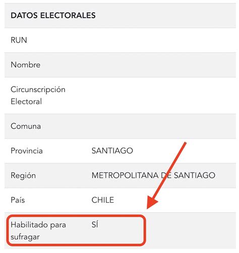 Municipales Revisa Con Tu Rut Si Est S Habilitado Para Votar Horas