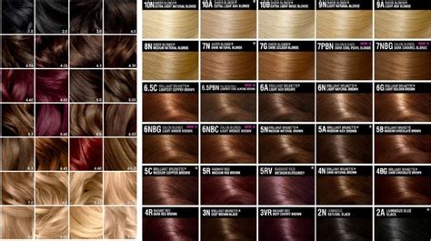 Yellow Hair Color Chart Warehouse Of Ideas