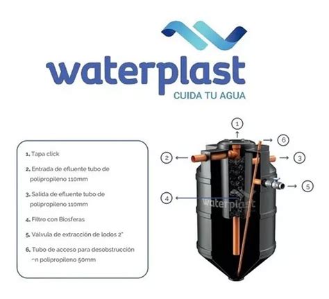 Biodigestor Waterplast Lt Camara Lodos Activador Cu