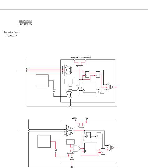AD9528 by Analog Devices Inc. Datasheet | DigiKey