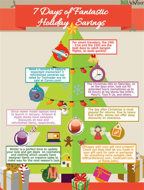 7 Days of Fantastic Holiday Savings [INFOGRAPHIC] – BillAdvisor.com