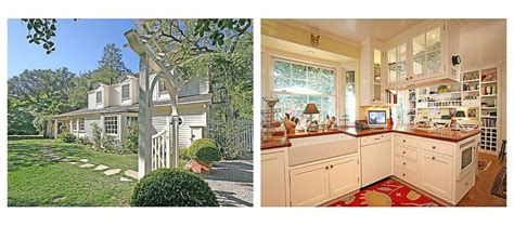 Celebrity Real Estate: Inside the Many Homes of Taylor Swift; Celebrity ...