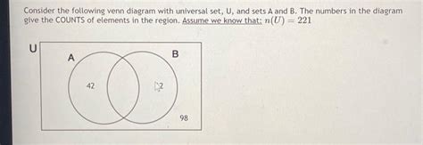 Solved Consider The Following Venn Diagram With Universal