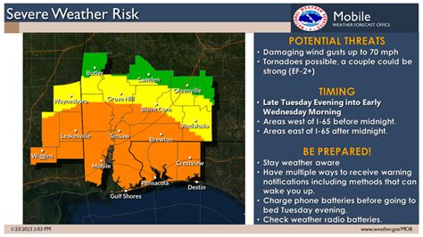 SEVERE WEATHER TONIGHT & EARLY MORNING • Navarre Newspaper