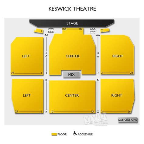 Keswick Theatre Seating Chart | Vivid Seats