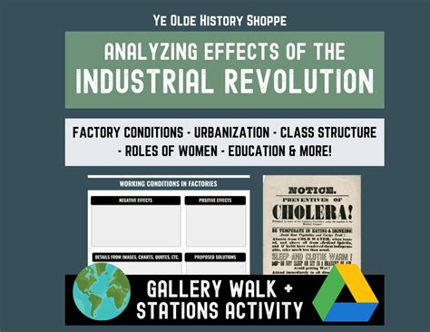 Industrial Revolution Effects of the Industrial Revolution ...