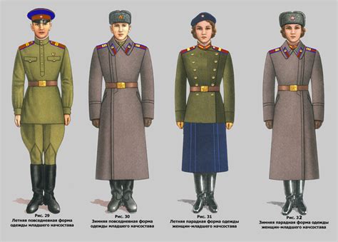Форма одежды нквд - 93 фото