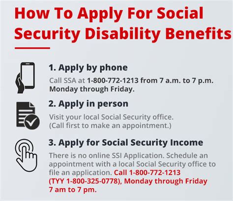 How To Apply For Social Security Disability Benefits In Georgia