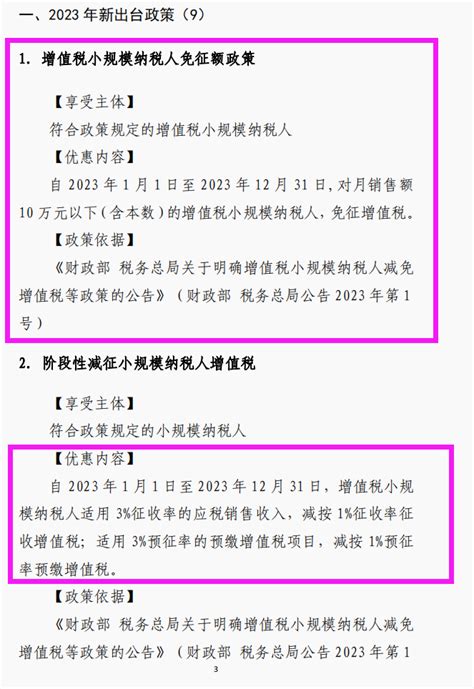 完整版2023小型微利企业所得税政策梳理，附23年税费优惠政策清单 知乎