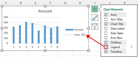 Wie Berechnet Man Den Gleitenden Gleitenden Durchschnitt In Excel