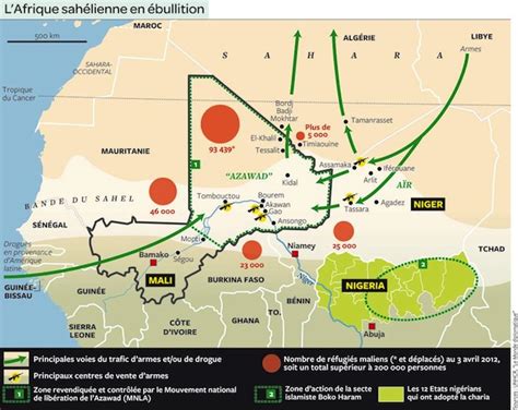 Le Mali face à une crise aux enjeux multiples Commission Transnationale