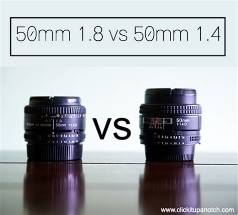 Everything You Want To Know About Camera Lenses Mm Vs