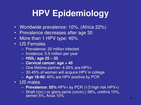 Ppt Human Papilloma Virus Powerpoint Presentation Free Download Id831494