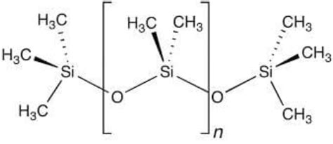 Pdms