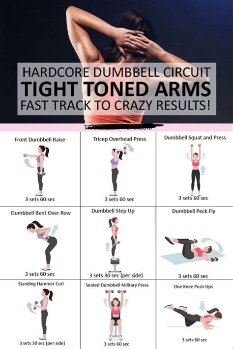 Tight Toned Arms Fast Track To Crazy Results Dumbbell Workout Full