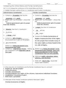 Printable Anatomy Of Constitution Icivics Answer Key Printable Jd